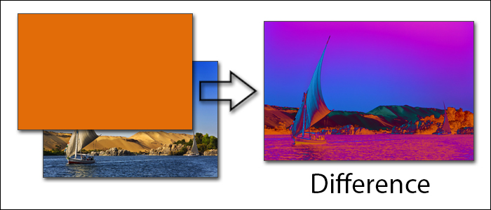 Режим наложения Difference