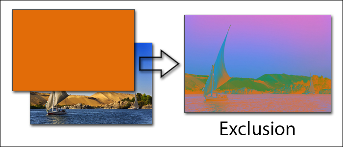 Режим наложения Exclusion